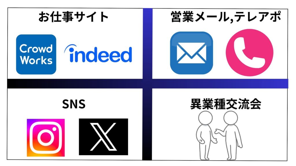 HSPさん向け在宅勤務の探し方4選